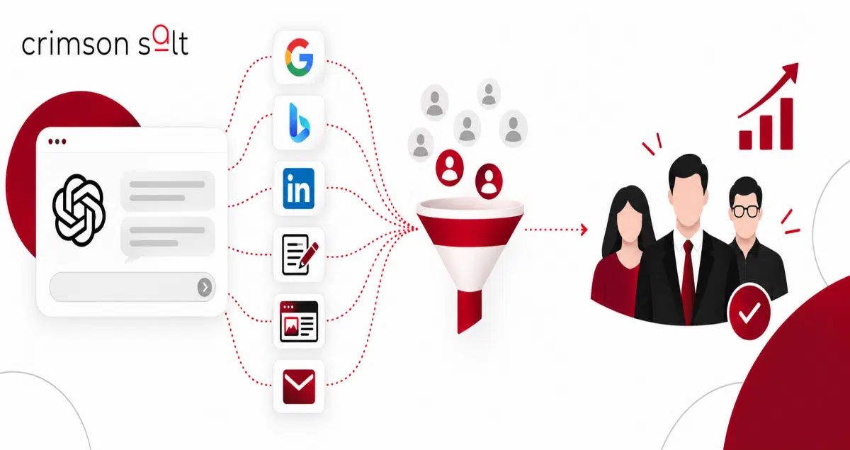 ChatGPT Optimization Stats Figures And Case Study