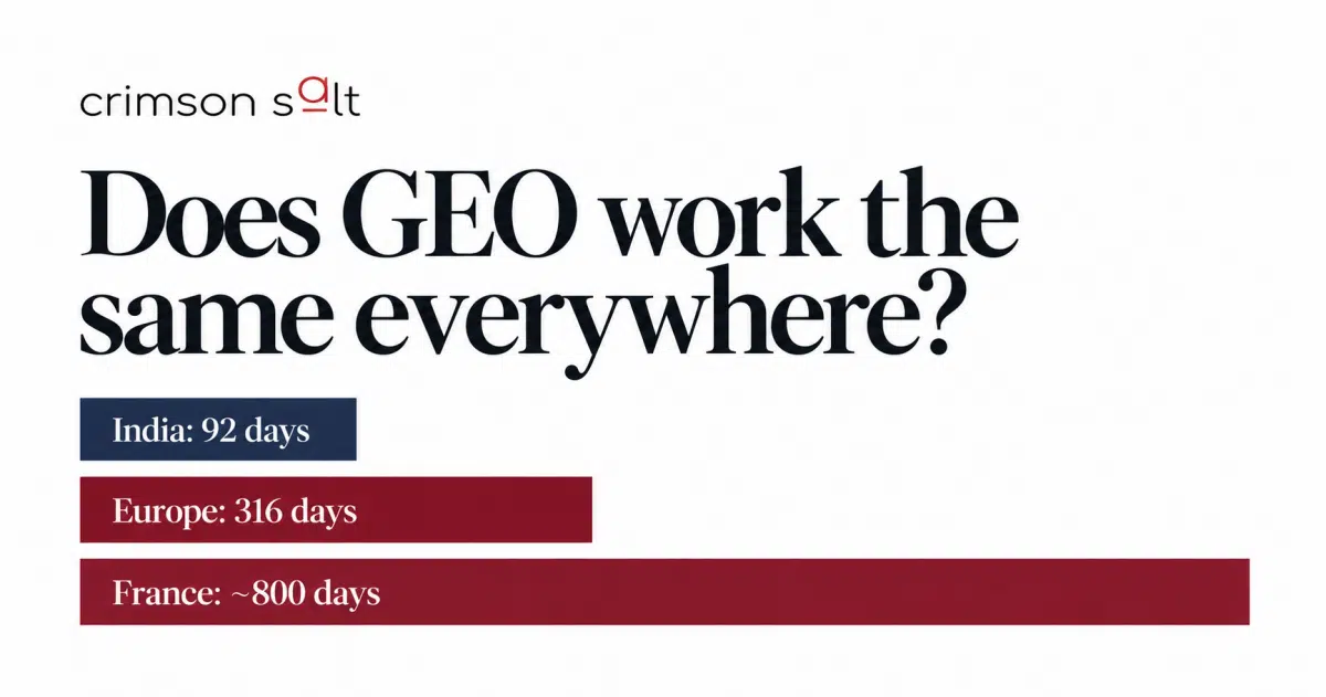 Content refresh and revamp 36 International GEO strategies